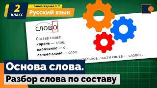 Русский язык. Основа слова. Разбор слова по составу.