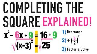 Completing the Square Formula Step-by-Step!