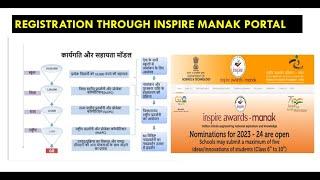 Process of Registration and Nomination through INSPIRE award  MANAK Portal