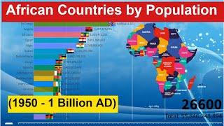 African Countries by Population (1950 - 1 Billion AD) Most Populated Countries