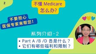 第2期 - Medicare系列 2：Part A/B/D是什么？各有哪些福利、限制和隐患？