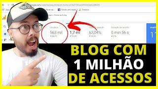 Como Gerar Muitos Acessos em Seu Blog - Guia completo de como criar um blog com milhares de acessos