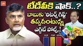 AP Exit Poll Survey Effect on TDP | KCR Return Gift to Chandrababu Naidu | YSRCP | YOYO TV