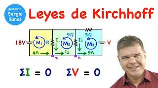 Las Leyes de Kirchhoff ¡Explicación fácil y completa!