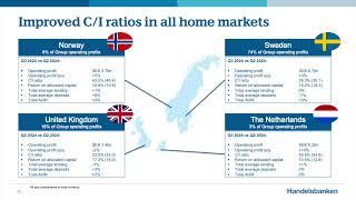 Svenska Handelsbanken AB SVNLF Q3 2024 Earnings Presentation