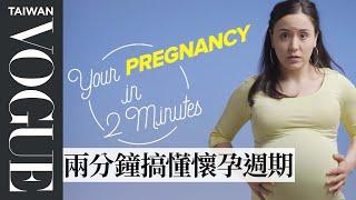 到底為什麼會「孕吐」？兩分鐘搞懂「懷孕週期」This is Your Pregnancy in 2 Minutes｜女生小秘密｜Vogue Taiwan