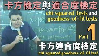 卡方檢定與適合度檢定 (chi-squared tests and goodness-of-fit tests), Part 1: 卡方適合度檢定