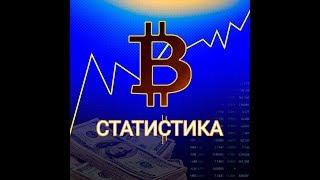 Как импортировать Биткоин-адрес в кошелек Blockchain.com