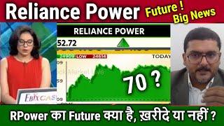 R Power Share Latest News,Future Analysis,kharide ya nahi?/Reliance Power latest news,R power target