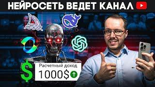 Новые ниши для заработка на монетизации YouTube с ИИ-контентом