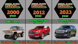 "1995 to 2023" The Remarkable Evolution of GMC