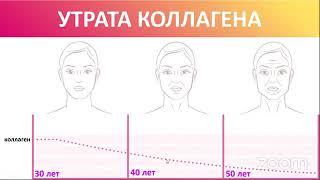 Наара. Гидролизат коллагена. Jeunesse naara  купить со скидкой.