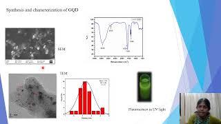 Photoinduced Electron Transfer in Non-covalently Bonded GQD-Porphyrin Nanohybrid Material