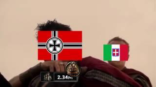 HoI4- When the USSR Wins at Stalingrad