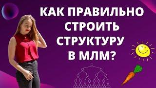 КАК СТРОИТЬ СТРУКТУРУ В МЛМ? 2️⃣ Модели построения команды в сетевом | Глубина или ширина в МЛМ?