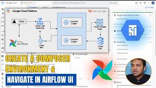 How to Create Google Cloud Composer Environment and Navigate in Airflow UI? - LIVE Tutorial