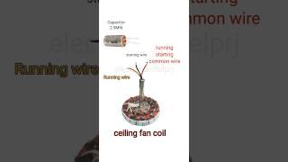 ceiling fan coil connection diagram|ceiling fan starter connection#electricianhelprj