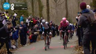 Highlights: 2023 Paris-Nice Stage 1