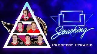 Ottawa Senators Prospect Pyramid