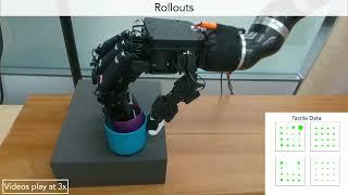 Dexterity from Touch: Self-Supervised Pre-Training of Tactile Representations with Robotic Play