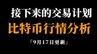 重要内容，速看。比特币行情分析。