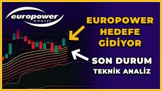 Europower Hisse Analiz - Yorum - EUPWR Enerji Hisseleri - Geleceği - Son Durum - Halka Arz - Borsa