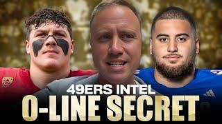 49ers Intel: SF’s secret sauce for OL — from Dominick Puni to all 4 rookies