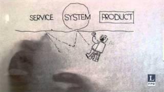 ProViking THINK - What are Product/Service Systems