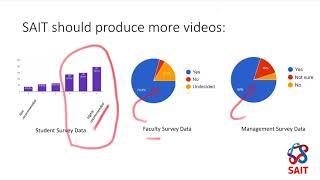 Cisco Video Research Introduction 2018 awprost