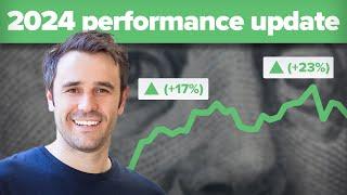 Stockspot Q3 2024 Performance Update | Sustainable Portfolios