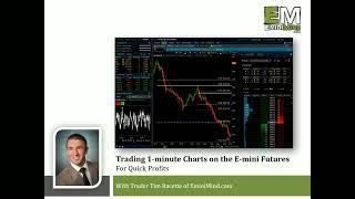 ⏰ Synergy Traders #46.25: Trading 1-min Charts on E-mini Futures with Tim Racette