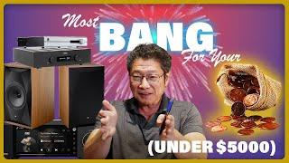 Best Bang for the Money-Under $5,000 CDN