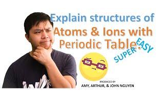 Structures of an atom and ions with periodic table