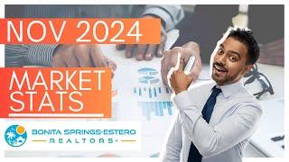 November 2024 Market Snapshot (Bonita Springs & Estero)