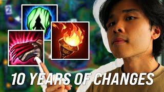 I reviewed every jungle rework in LoL history so that Riot doesn't nerf it