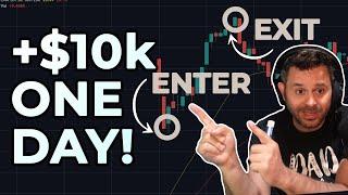 DAY TRADING STRATEGY EXPLAINED!