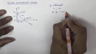 How to Write Slope Intercept Form of Equation of a Line (Hindi)