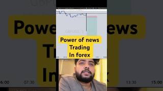 Power of news trading ️️ #trading #forextrading #forex