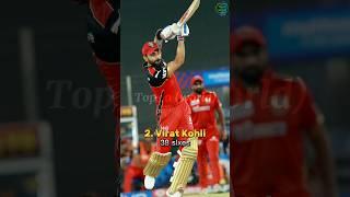 Top 10 most sixes in IPL 2024 #viral #top10 #2024 #most #ipl #six #cricket #shortfeed #shorts #short