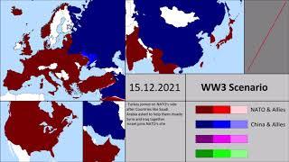 WW3 Scenario - What if Covid-19 was man-made by China?