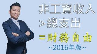 【財商入門】你要學的非工資收入五大資產！原來它也可以從負債變為資產！