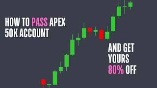 How to PASS Apex Evaluations - Two EASY Strategies For Beginners