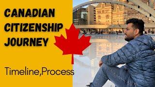 PR to Citizen: My Canadian Citizenship Journey | Timeline | | ©️ (English)