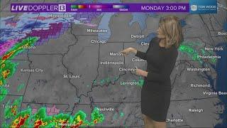 WTHR Weather | 6 p.m. Update | January 2, 2022