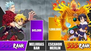 MELIODAS x BAN vs ESCANOR x MERLIN Power Levels  I Seven Deadly Sins Power Scale