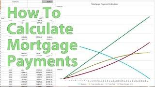 How to Calculate Mortgage Payments