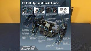 SPARKO F8 OPTION PARTS VIDEO RCJERZ