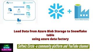 Load data from Azure Blob to Snowflake using Azure Data Factory