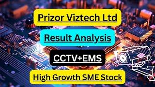 Prizor Viztech Ltd | Gunavanth Stock | High Growth Potential SME Stock | Result Analysis | CCTV