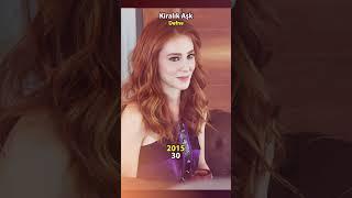 Elçin Sangu'nun Yıllar İçindeki Değişimi (2012-2024)